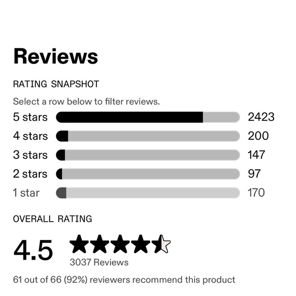 OLAPLEX No.6 Bond Smoother Styling Creme Duo - Picture 9 of 12